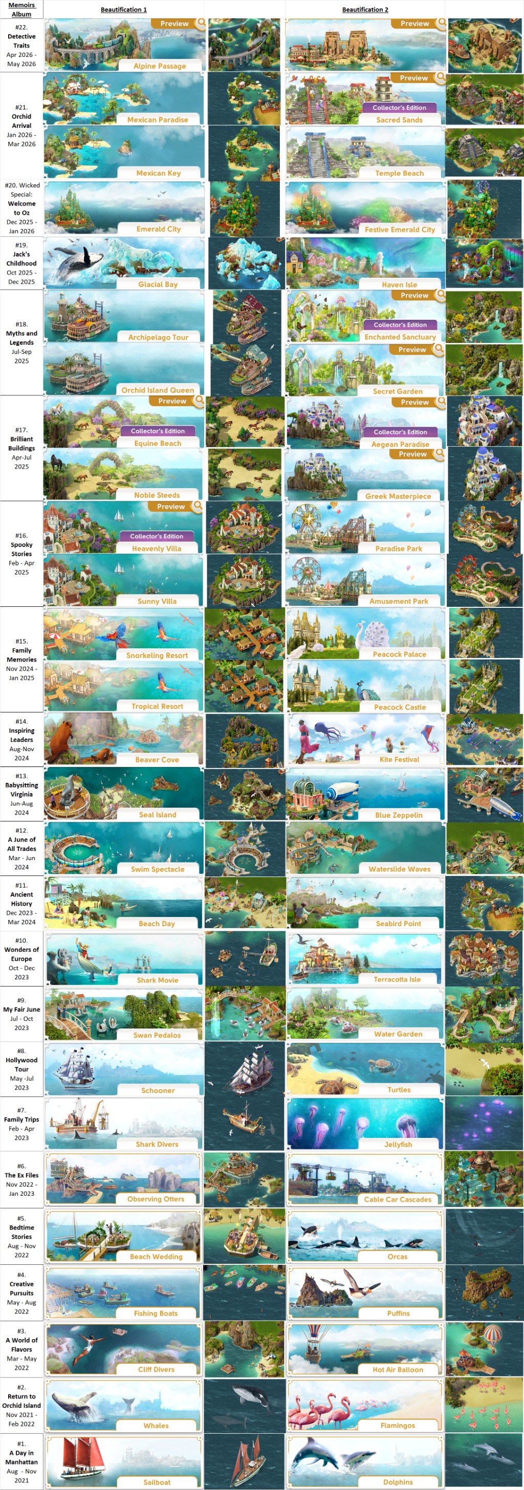 wonderful journey☆様 リクエスト 4点 まとめ商品 June's Journey: Hidden Objects: Game Collections - Island
